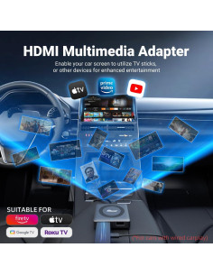 Convertidor HDMI a USB OTTOCAST Car TV Mate - 1080P HD 2