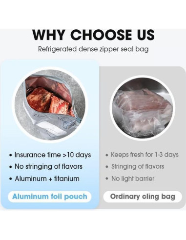 30 Bolsas de Almacenamiento Reutilizables Nuckhuce 26x29 cm