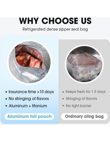 30 Bolsas de Almacenamiento Reutilizables Nuckhuce 26x29 cm