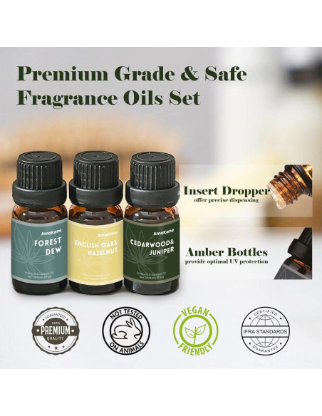 Aceite de Fragancia Woodland AmaKane 6x10ml - Aromas Naturales