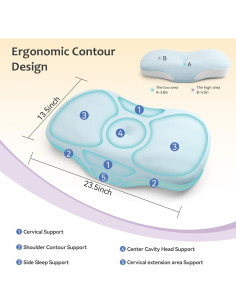 Almohada Cervical Ergonomica SUBCULTUREPICK Azul 59.7x34.3cm 2