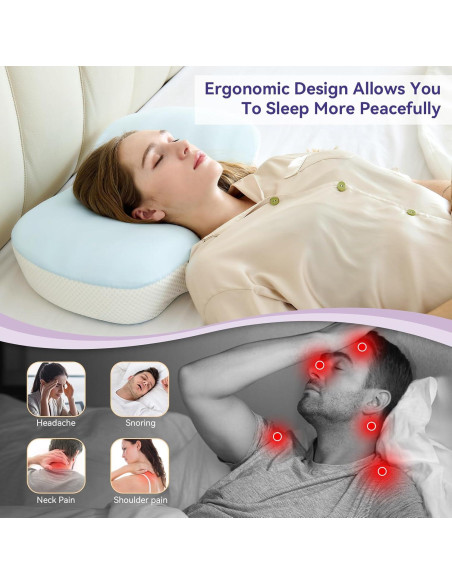 Almohada Cervical Ergonomica SUBCULTUREPICK Azul 59.7x34.3cm