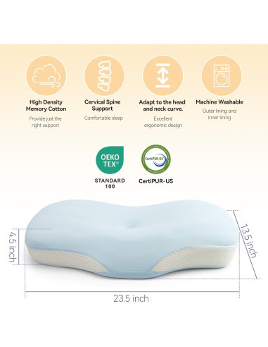 Almohada Cervical Ergonomica SUBCULTUREPICK Azul 59.7x34.3cm