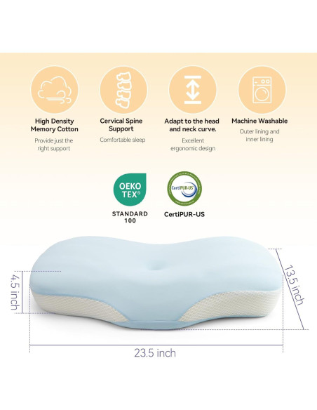 Almohada Cervical Ergonomica SUBCULTUREPICK Azul 59.7x34.3cm