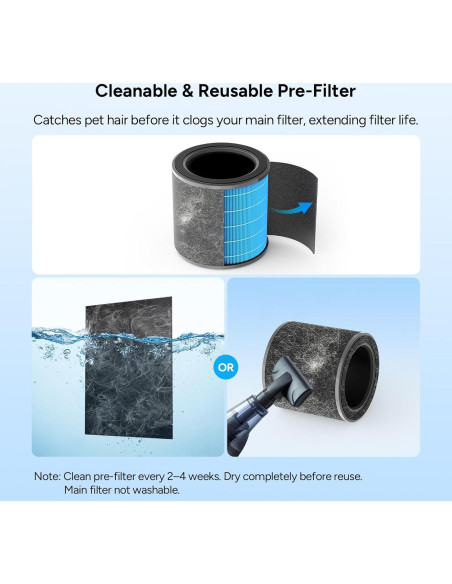 Purificador de aire HEPA Dr.Prepare DAP03 12W para hogar