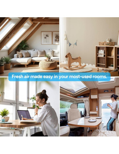 Purificador de aire HEPA Dr.Prepare DAP03 12W para hogar