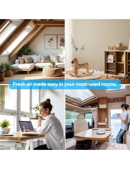 Purificador de aire HEPA Dr.Prepare DAP03 12W para hogar