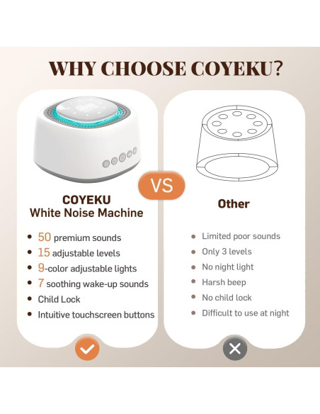 Máquina de Sonido Coyeku con 50 Sonidos Relajantes y Luz Nocturna