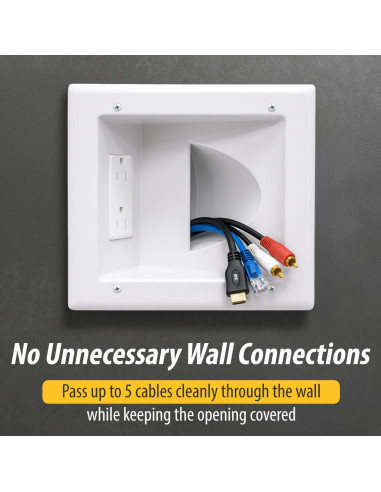 Placa de Pared DataComm 45-0031-WH con Doble Receptáculo