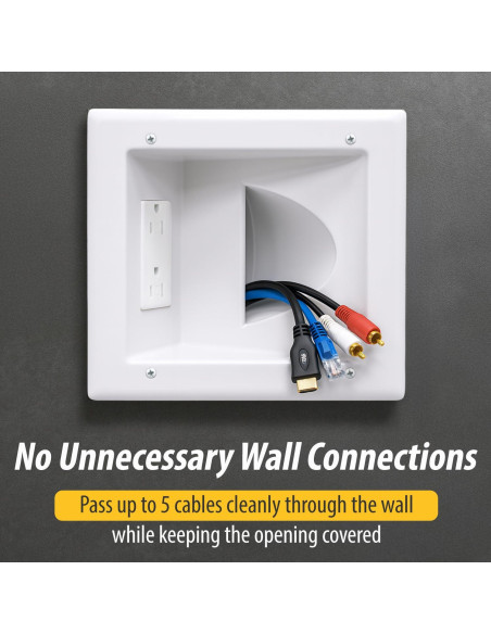 Placa de Pared DataComm 45-0031-WH con Doble Receptáculo