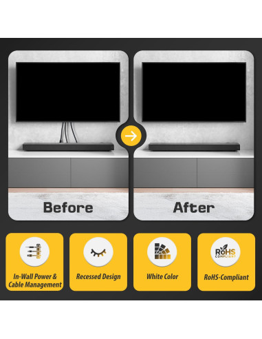 Placa de Pared DataComm 45-0031-WH con Doble Receptáculo