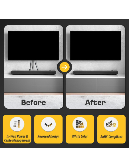 Placa de Pared DataComm 45-0031-WH con Doble Receptáculo