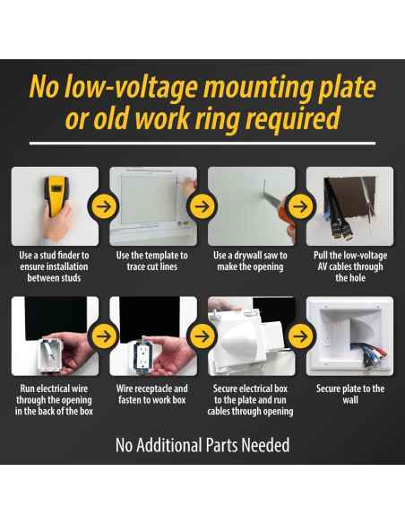 Placa de Pared DataComm 45-0031-WH con Doble Receptáculo