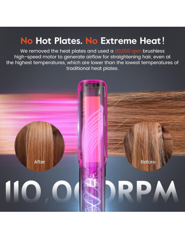 Plancha y Secador 2 en 1 Slopehill EF088 - Tecnología de Aire