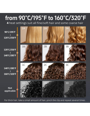 Plancha y Secador 2 en 1 Slopehill EF088 - Tecnología de Aire