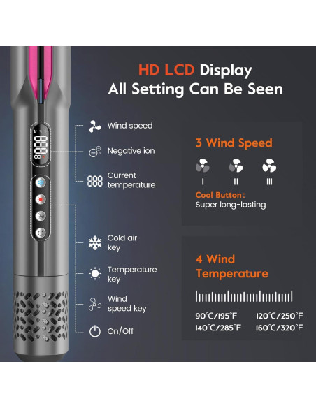 Plancha y Secador 2 en 1 Slopehill EF088 - Tecnología de Aire