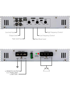 Amplificador Estéreo para Auto Pyramid PB717X 1000W 2 Canales 2