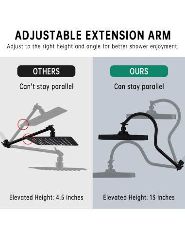 Cabezal de Ducha de Lluvia 33 cm V-Frankness con Ducha Manual