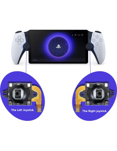 Kit de Reemplazo Joystick PS5 Portal / PSVR2 - Izquierdo y Derecho 2