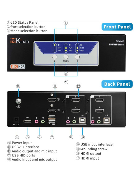 Conmutador KVM HDMI 4K Dual 2 Monitores Kinan DM6202