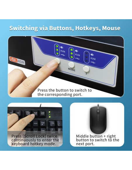 Conmutador KVM HDMI 4K Dual 2 Monitores Kinan DM6202