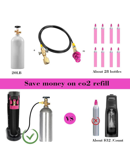 Adaptador CGA320 para Tanque de CO2 a Máquina de Soda KUMAS