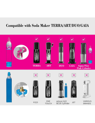 Adaptador CGA320 para Tanque de CO2 a Máquina de Soda KUMAS