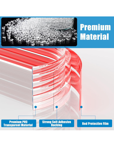 Protector de Esquina de Pared MONOID 1.18x6ft Transparente