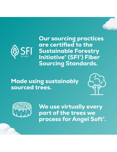 Papel Higiénico Angel Soft Mega 16 Rollos 320 Hojas 2 Capas