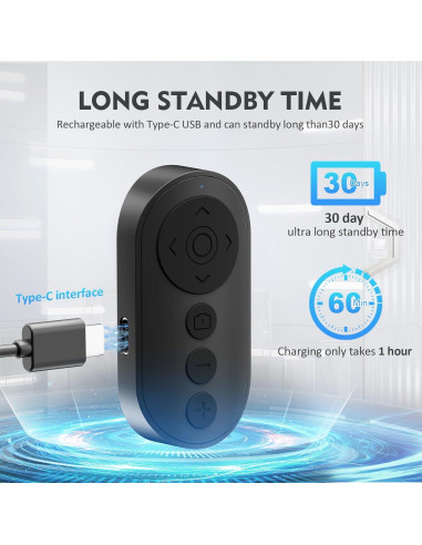 Control Remoto Inalámbrico para Cámara Shenzhen Chiheng - Zoom y Cambio de Cámara