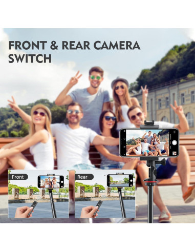 Control Remoto Inalámbrico para Cámara Shenzhen Chiheng - Zoom y Cambio de Cámara