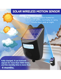 Alarma de Entrada Solar Inalámbrica Chesbung 2025 con 4 Sensores 2