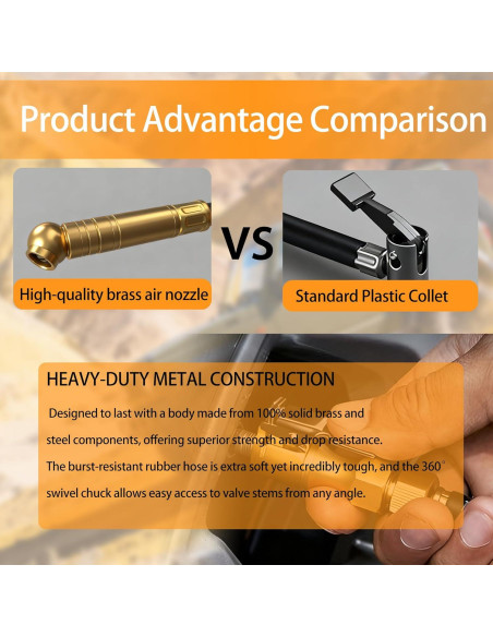 Medidor de Presión de Neumáticos SUVCARMPING 70 PSI Luminiscente