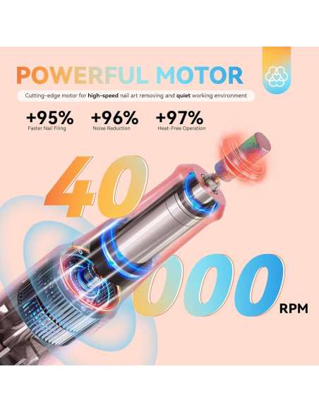 Taladro de Uñas Eléctrico SAVILAND 40000RPM Portátil Azul Naranja