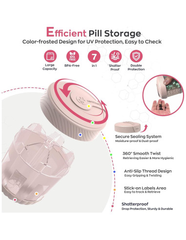 Organizador de Pastillas HIONXMGA 7 en 1 Rosa 10.6 cm