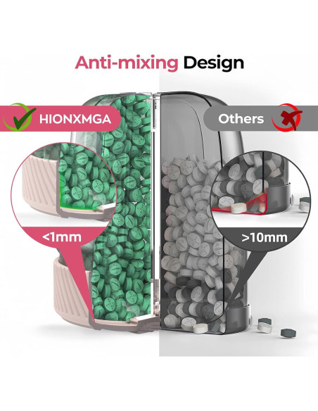 Organizador de Pastillas HIONXMGA 7 en 1 Rosa 10.6 cm