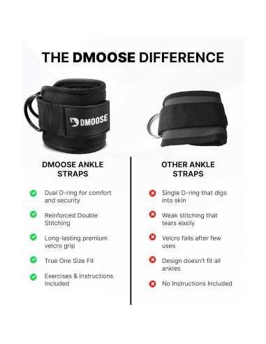 Correa de Tobillo DMoose para Máquina de Cable - Rosa