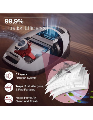 16 Bolsas de Aspiradora FJM 1E + 8 Filtros para Miele