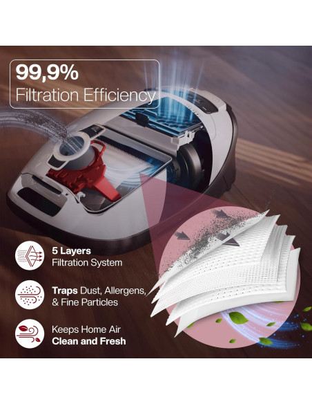 16 Bolsas de Aspiradora FJM 1E + 8 Filtros para Miele