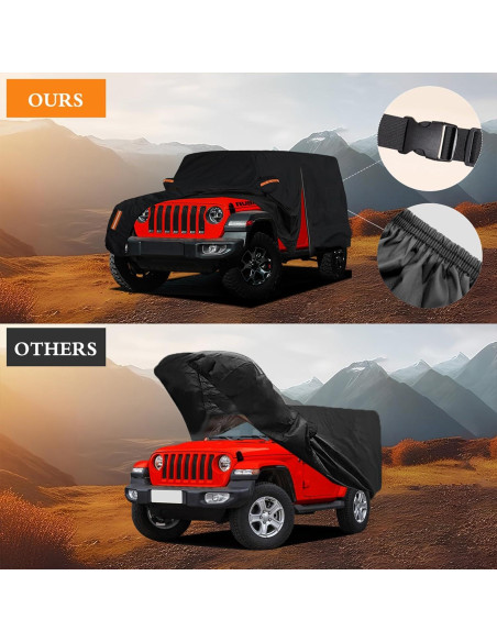 Funda Impermeable FiveFox para Jeep Wrangler 2 Puertas 1987-2025