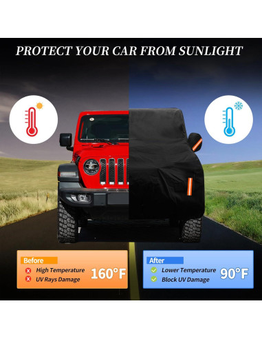 Funda Impermeable FiveFox para Jeep Wrangler 2 Puertas 1987-2025