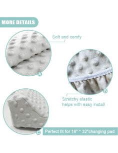 Funda de Cambiador Owlowla Minky Suave Negra 40x81 cm 2