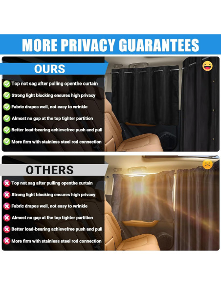 Conjunto de 3 Cortinas Opacas para Ventanas de Auto ZATOOTO