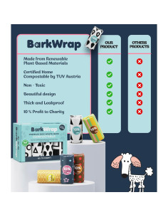 240 Bolsas Biodegradables para Perros BarkWrap - Compostables y Resistentes 2