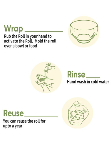 Envoltura de Cera de Abeja Reutilizable 1 Metro Multicolor