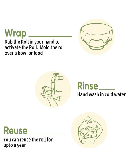 Envoltura de Cera de Abeja Reutilizable 1 Metro Multicolor