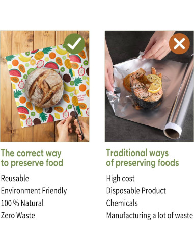 Envoltura de Cera de Abeja Reutilizable 1 Metro Multicolor