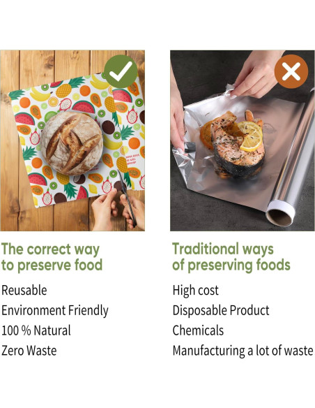 Envoltura de Cera de Abeja Reutilizable 1 Metro Multicolor