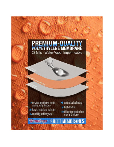 Membrana Impermeable Nanningo 5" x 5.03m para Ducha y Baño