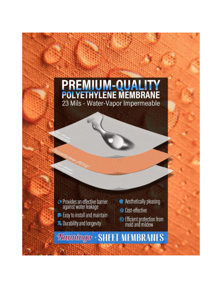 Membrana Impermeable Nanningo 5" x 5.03m para Ducha y Baño